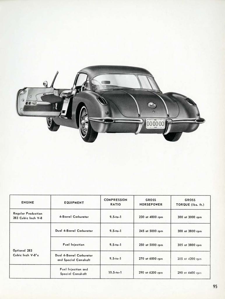 n_1958 Chevrolet Engineering Features-095.jpg